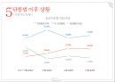 KT 현황 & 기가토피아 경영전략 [ KT GiGAtopia Management strategy ] 18페이지