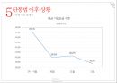 KT 현황 & 기가토피아 경영전략 [ KT GiGAtopia Management strategy ] 20페이지