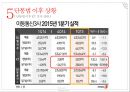 KT 현황 & 기가토피아 경영전략 [ KT GiGAtopia Management strategy ] 23페이지