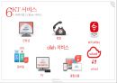 KT 현황 & 기가토피아 경영전략 [ KT GiGAtopia Management strategy ] 24페이지