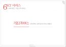 KT 현황 & 기가토피아 경영전략 [ KT GiGAtopia Management strategy ] 25페이지