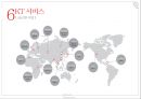 KT 현황 & 기가토피아 경영전략 [ KT GiGAtopia Management strategy ] 27페이지