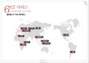 KT 현황 & 기가토피아 경영전략 [ KT GiGAtopia Management strategy ] 28페이지