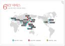 KT 현황 & 기가토피아 경영전략 [ KT GiGAtopia Management strategy ] 29페이지