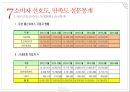 KT 현황 & 기가토피아 경영전략 [ KT GiGAtopia Management strategy ] 32페이지