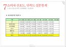 KT 현황 & 기가토피아 경영전략 [ KT GiGAtopia Management strategy ] 33페이지