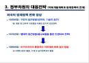 기후변화 대응을 위한 방재대책 선진국 사례분석 10페이지