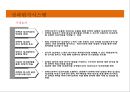 성과평가시스템의 이해 및 사례 - kotra 대한무역투자진흥공사 15페이지