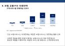 국내 보험의 유통구조 특징 및 문제점 개선전략 30페이지