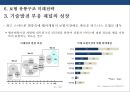 국내 보험의 유통구조 특징 및 문제점 개선전략 35페이지