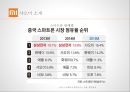 추락할것인가 다시 비상할것인가.좁쌀의 신화.샤오미[ Xiaomi Inc. . 小米科技 ] 13페이지