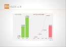 추락할것인가 다시 비상할것인가.좁쌀의 신화.샤오미[ Xiaomi Inc. . 小米科技 ] 14페이지