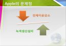 그린 IT의 이해 및 사례 17페이지