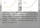 삼성과 애플 비교(세기의 대결) 9페이지