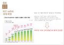 국내기업 성공사례 및 전략 분석(이스트소프트) 10페이지