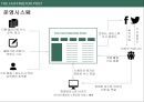 허핑턴 포스트 THE HUFFINGTON POST 10페이지