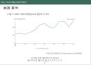 허핑턴 포스트 THE HUFFINGTON POST 11페이지