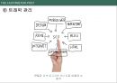허핑턴 포스트 THE HUFFINGTON POST 21페이지