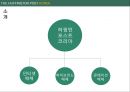 허핑턴 포스트 THE HUFFINGTON POST 30페이지