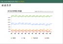 허핑턴 포스트 THE HUFFINGTON POST 42페이지