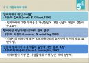 매스컴효과론 19페이지