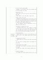 정신간호학 조현병 case study A+ 자료 6페이지