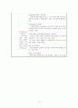 정신간호학 조현병 case study A+ 자료 13페이지