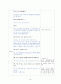 정신간호학 조현병 case study A+ 자료 26페이지