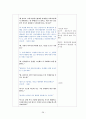 정신간호학 조현병 case study A+ 자료 29페이지
