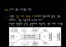 공공정책에서 빅데이터 활용사례 36페이지