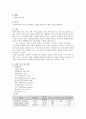 [공학] 기체상수의 결정  2페이지
