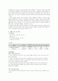 알코올의 정량분석 3페이지