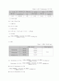 액체의 분자량 측정 6페이지