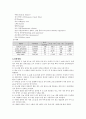 의약품 합성,아스피린 3페이지