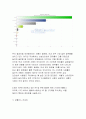 [인터넷과정보사회 2017년}최근 1년간의 웹 브라우저 점유율(PC 및 모바일 전체을 조사하고 국내와 해외 웹 브라우저 점유율이 다른 이유를 분석 인터넷과 정보사회1공통 최근(인터넷과정보사회) 레포트 5페이지