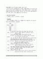 [2017년 생활과건강] 1) 당뇨의 합병증을 급성과 만성으로 구분, 당뇨 합병증 급성 만성 2) 제2형 당뇨병 환자를 위한 식이요법과 운동요법을 중심으로 교육자료, 당뇨병 식이요법, 당뇨병 운동요법 10페이지