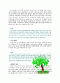 [방통대] 부모교육의 필요성을 아동, 부모, 교사, 사회적 측면 에서 논하시고, 부모교육으로 다룰 수 있는 주요내용을 설명하시오 5페이지