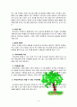 [방통대] 부모교육의 필요성을 아동, 부모, 교사, 사회적 측면 에서 논하시고, 부모교육으로 다룰 수 있는 주요내용을 설명하시오 8페이지