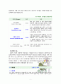 [방통대] 유아기의 인지 발달의 특성을 설명하고 적절한 사례를 들어 설명하시오. 또한 유아기의 사회정서 발달의 특성을 설명하고, 적절한 사례를 들어 설명하시오 5페이지