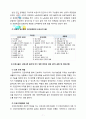 [방통대] 과학적 관리론과 인간관계론을 비교, 간호사들이 신명나게 일하게 하기 위해 (조직에 공헌하려는 의욕을 고취시키려면) 꼭 필요하다고 생각되는 자신의 견해, 간호생산성을 높이 7페이지