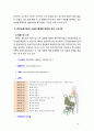 [방통대] 유아교육의 교수-학습원리에 대해 논하고, 유아교육기관의 시설과 환경에 대하여 보고 느낀 점을 서술하시오 [OO어린이집 방문] 9페이지
