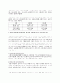 (사회복지실천기술론 공통) 1) 잔여주의와 제도주의의 차이를 서술하고,  잔여주의 사회복지실천기술과 제도주의 사회복지실천기술 간의 차이를 설명하시오 : 보편적 복지 5페이지