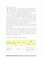 2017년 정신건강과간호] 1) 지난 일주일 동안의 자신의 스트레스인식일지 2) 교재 66~68쪽에서 제시하는 10가지 스트레스관리방법 구체적인 실행계획 3) 결과를 효과 및 유용성, 어려운 점, 수정할 점 9페이지