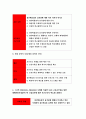 {보건교육B형 2017년}초/중/고등학생의 집단따돌림에 대한 보건교육,인구 사회적 특성 기술,그린의 PRECEDE-PROCEED 모형을 적용,학습지도계획서포함-보건교육B형 집단따돌림(보건교육4B형) 9페이지