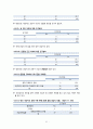 지역사회 간호과정 (CASE STUDY) 24페이지