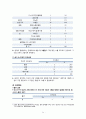 지역사회 간호과정 (CASE STUDY) 25페이지