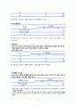 지역사회 간호과정 (CASE STUDY) 26페이지