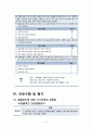 지역사회 간호과정 (CASE STUDY) 42페이지