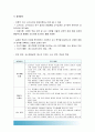 2017년 교육공학] 교육공학에 대한 교육공학자들의 정의를 참고하여 자기 자신 나름대로의 교육공학에 대한 정의를 내리고 교육공학의 다섯가지 주요 영역에 대해서 설명, 각각 유아교육 현장에서 어떻게 적용 8페이지