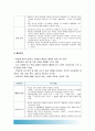 2017년 교육공학] 교육공학에 대한 교육공학자들의 정의를 참고하여 자기 자신 나름대로의 교육공학에 대한 정의를 내리고 교육공학의 다섯가지 주요 영역에 대해서 설명, 각각 유아교육 현장에서 어떻게 적용 10페이지